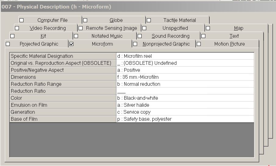 Dissertation review service guide library