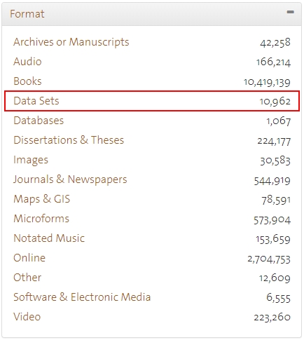 Find Data Sets  Yale University Library