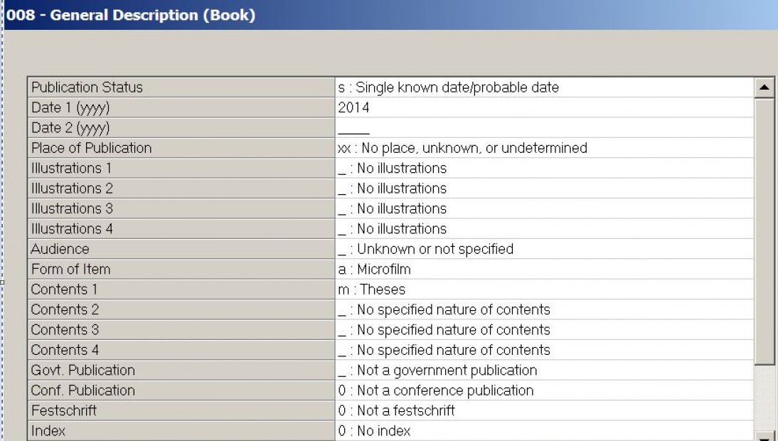 dissertation microfilm