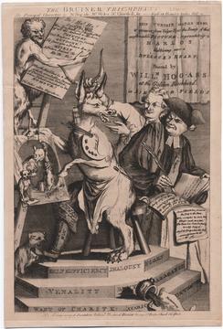 Satirical cartoon from the Lewis Walpole Collection